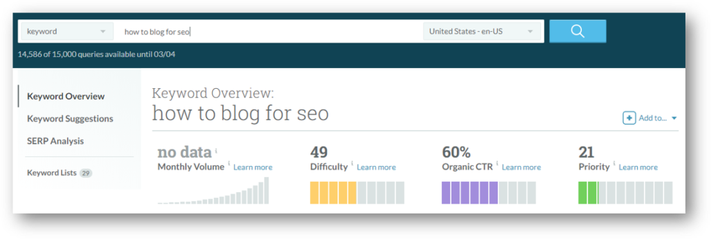 how-to-blog-for-seo-keyword-demand