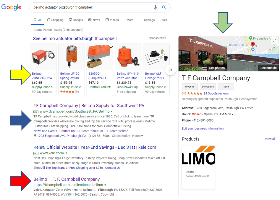 google serp diagnosis with shopping ads