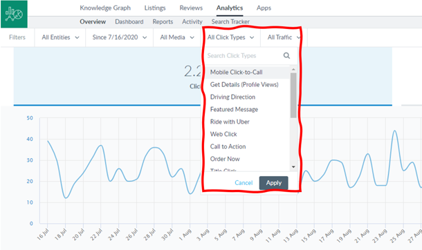 measure local seo performance with yext