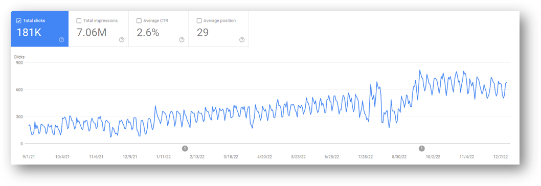 search console vda