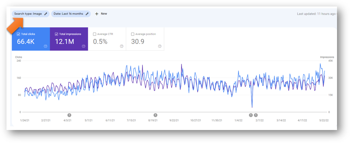 alt image text ranking highly in image search in search console