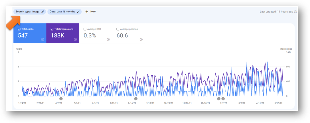 root and branch alt image text ranking in search console