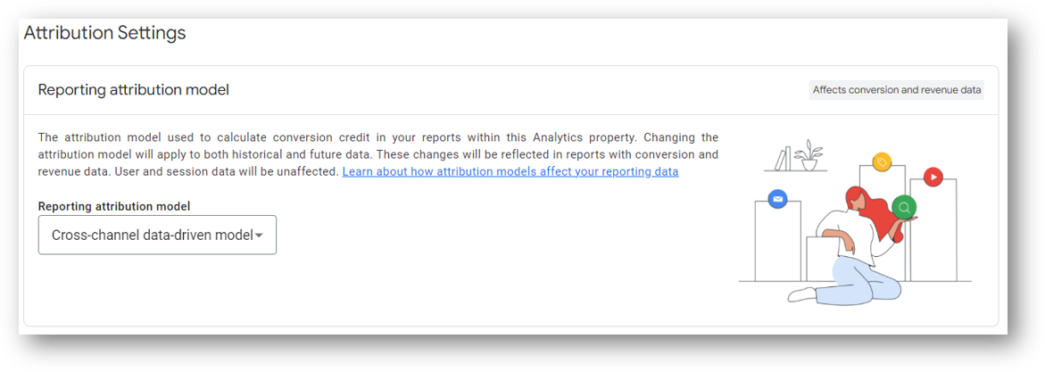 change attribution settings