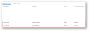 GA4 Custom Dimensions: How to Create and Use in 7 Steps