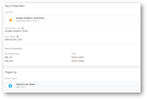 GA4 Link Click Tracking | Track Internal and External Link Clicks