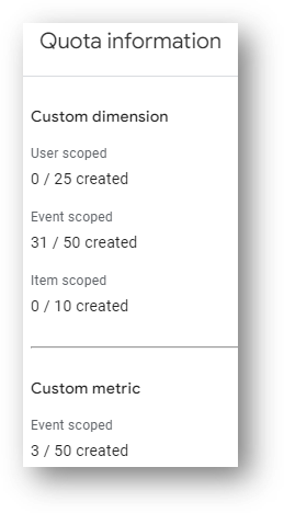 ga4 dimension quotas