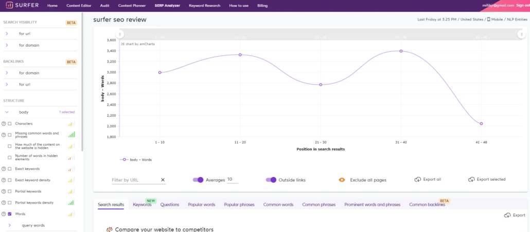 SurferSEO Review: Hack Your SERPs To Rank Higher With SEO-Optimized Content