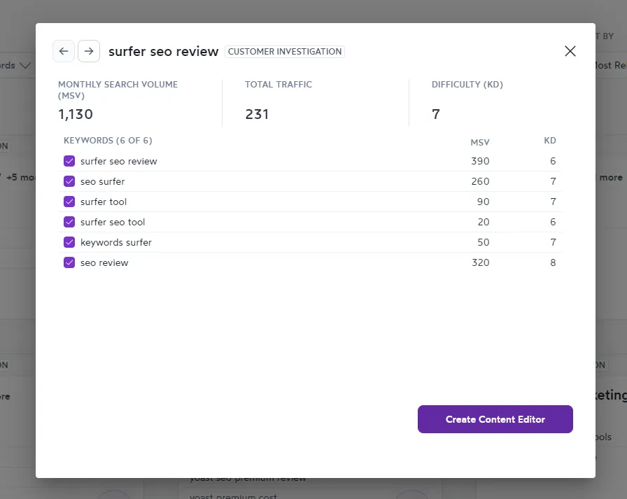 Surfer SEO Review 2023 (December updated): Core Features & Comparision -  Wordscloud