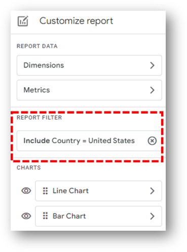 applied a filter to ga4 report