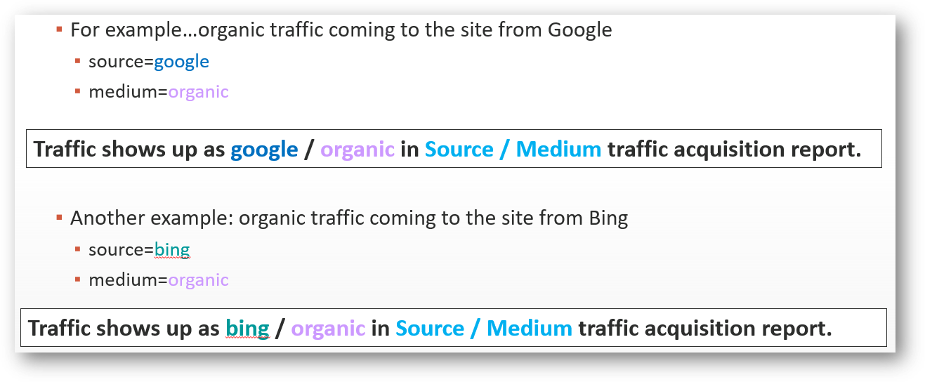 utm parameters in google analytics example