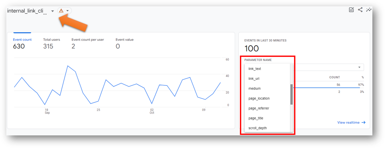 viewing event parameters