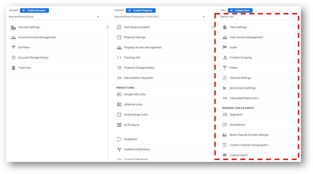 views in google analytics ua