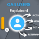 ga4 users