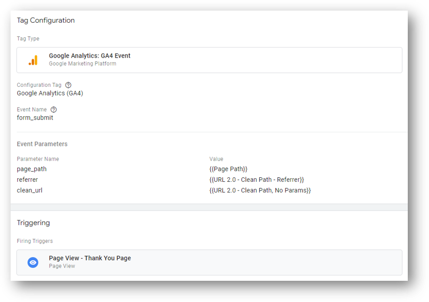 ga4 page view trigger with tag