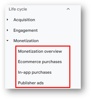 ga4 monetization reports