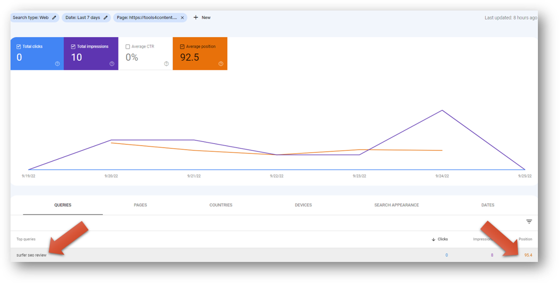 gsc screenshot demonstrating backlink potential