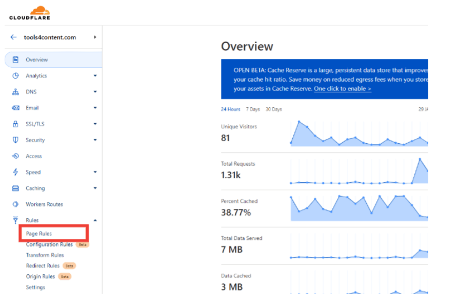 Cloudflare page rule