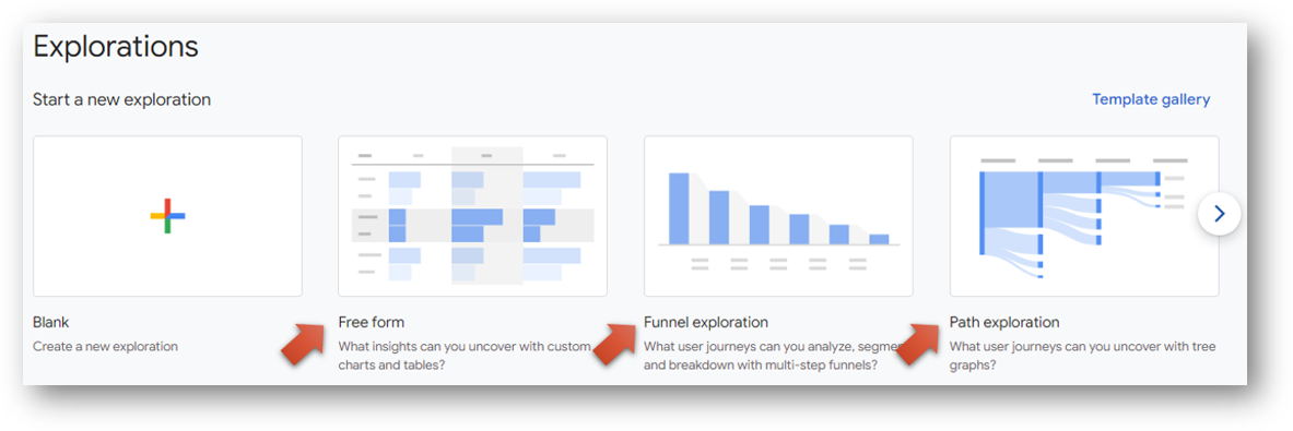 types of ga4 explorations