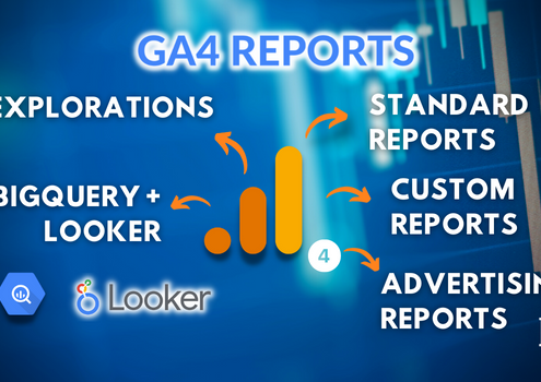 ga4 reports