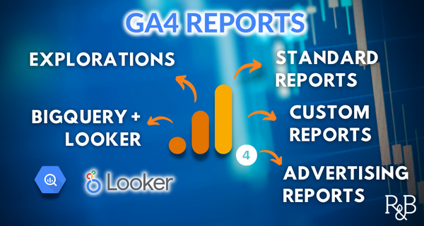ga4 reports