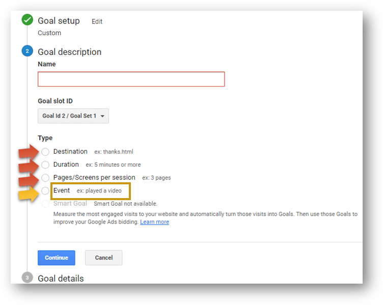 conversion tracking in universal analytics