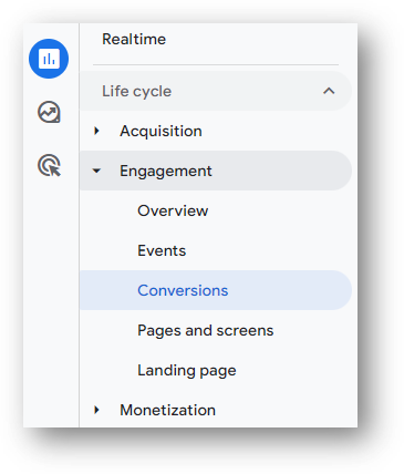 conversions in standard reports