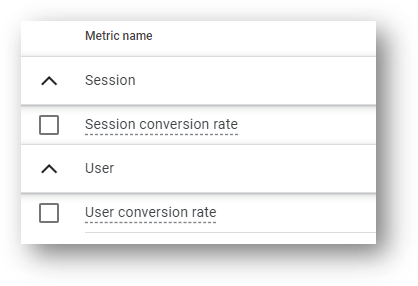 ga4 conversion rate