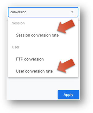 session and user conversion rate