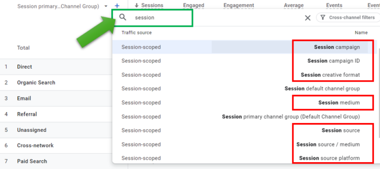 Google Analytics UTM Parameters: How to Use GA4 UTMs