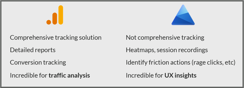 microsoft clarity vs google analytics