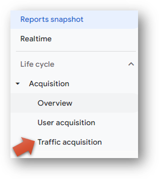 traffic acquisition in ga4