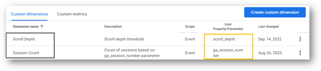 new custom dimensions updated looker studio