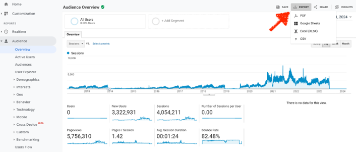 export to back up universal analytics data