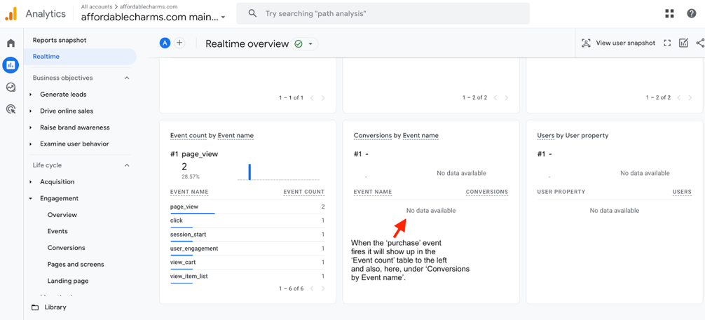 test woocommerce google analytics with real time
