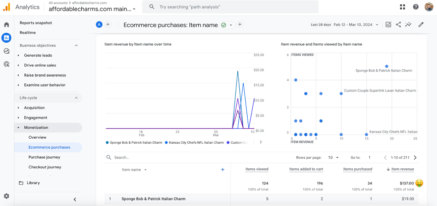 woocommerce google analytics install